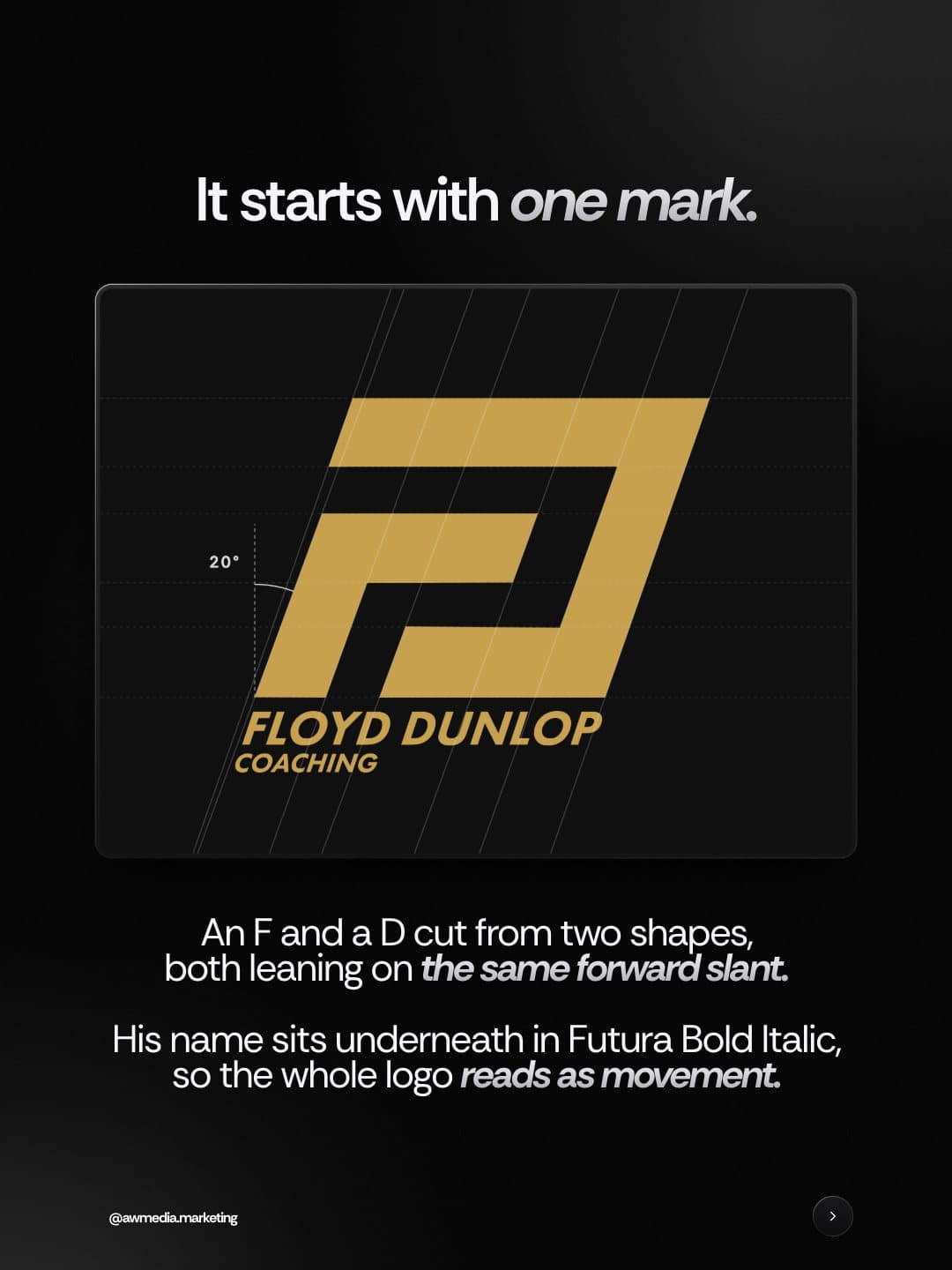 Floyd Dunlop Coaching graphic 1