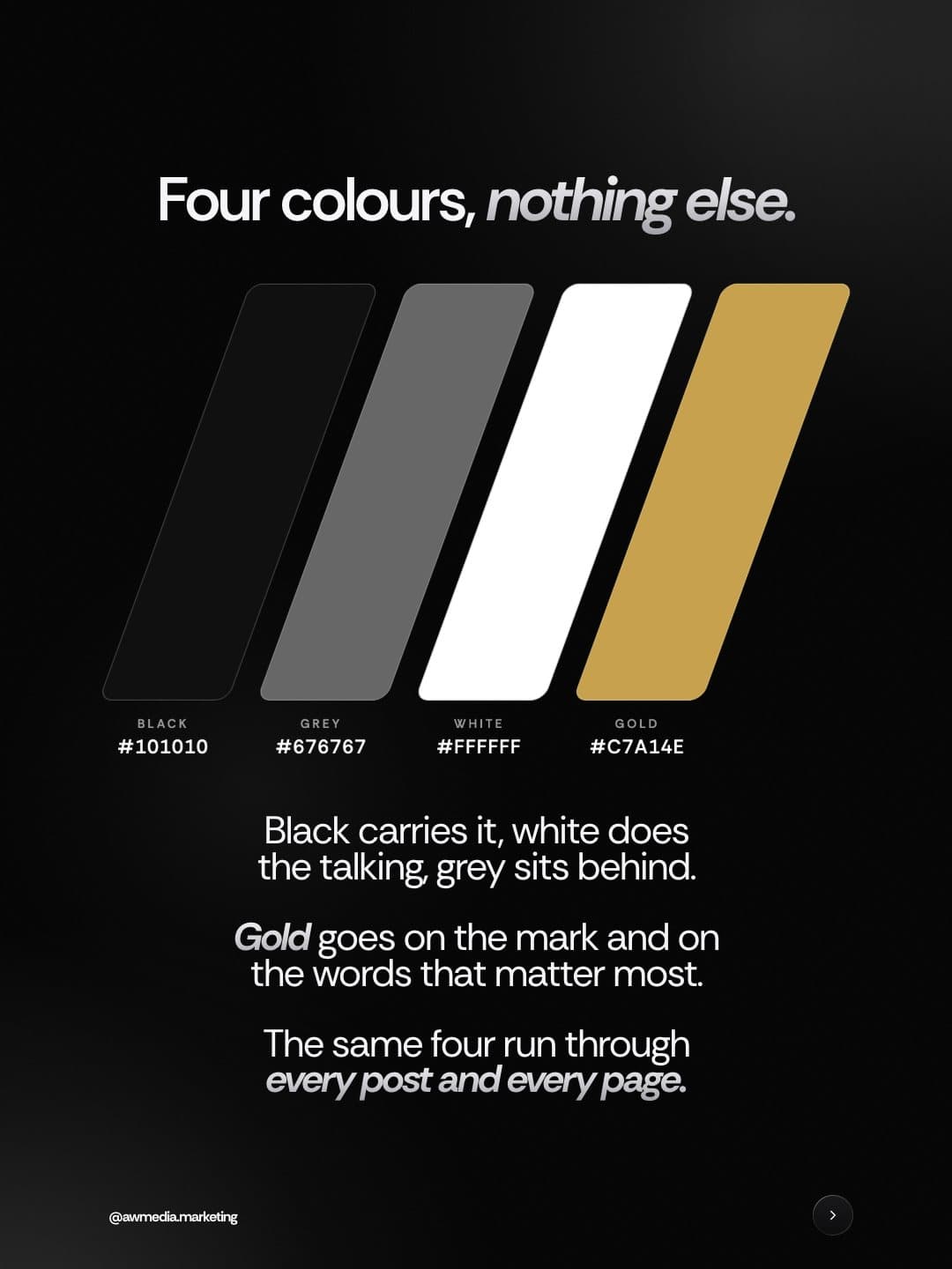 Floyd Dunlop Coaching graphic 3