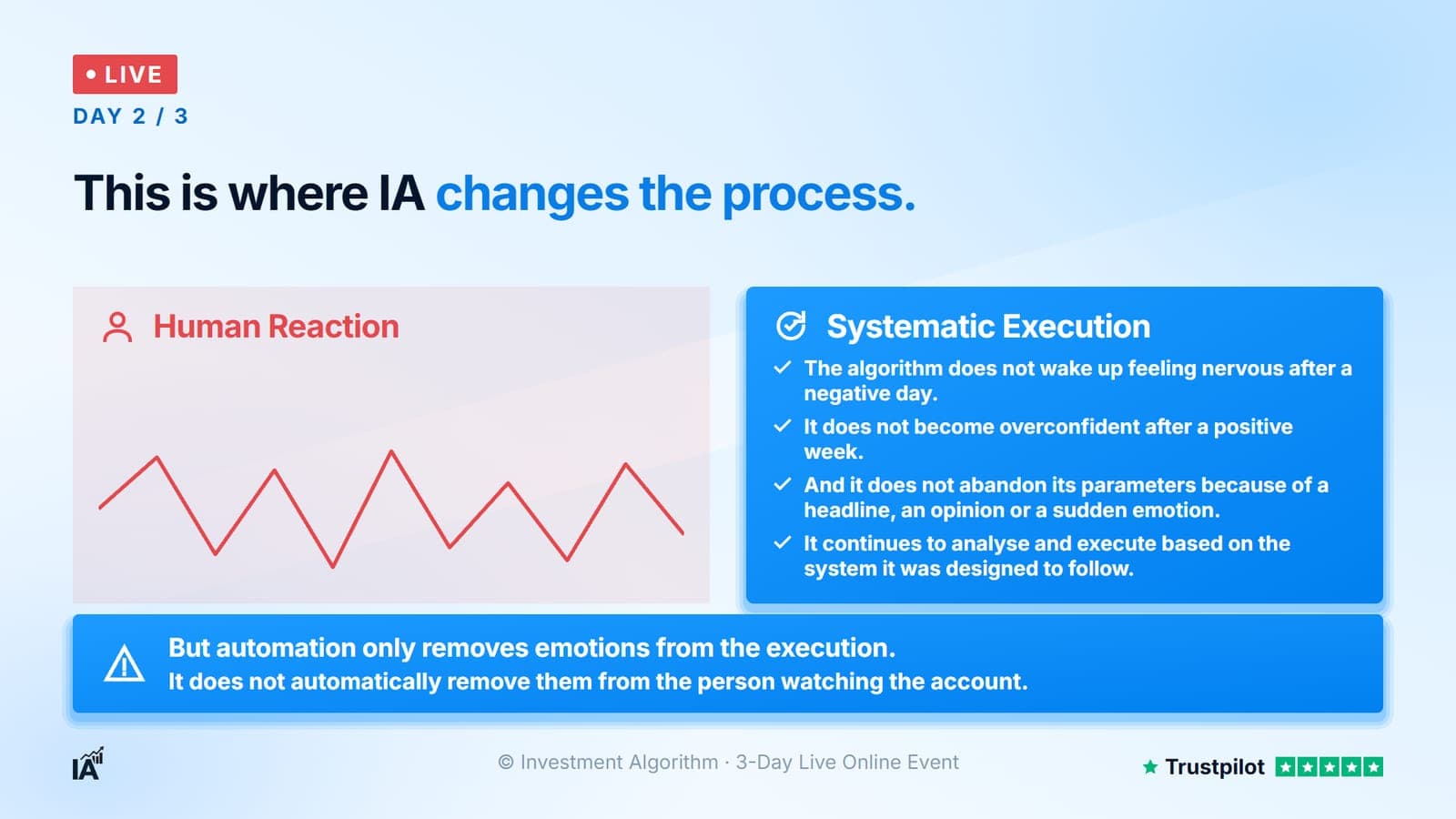 Investment Algorithm page 9