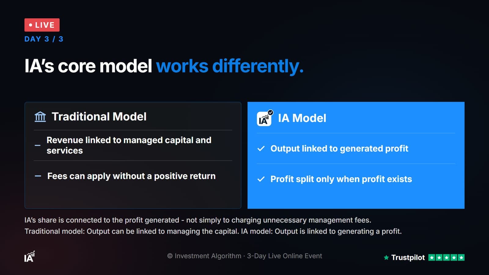 Investment Algorithm page 10
