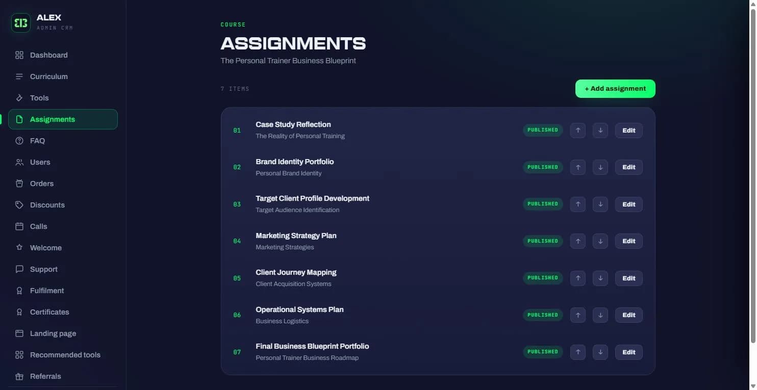 The PT Business Blueprint screen 2