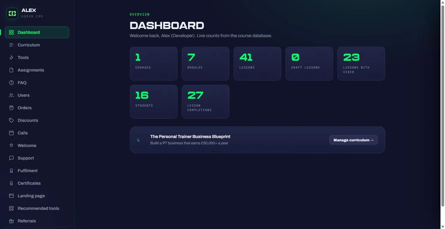 The PT Business Blueprint screen 4