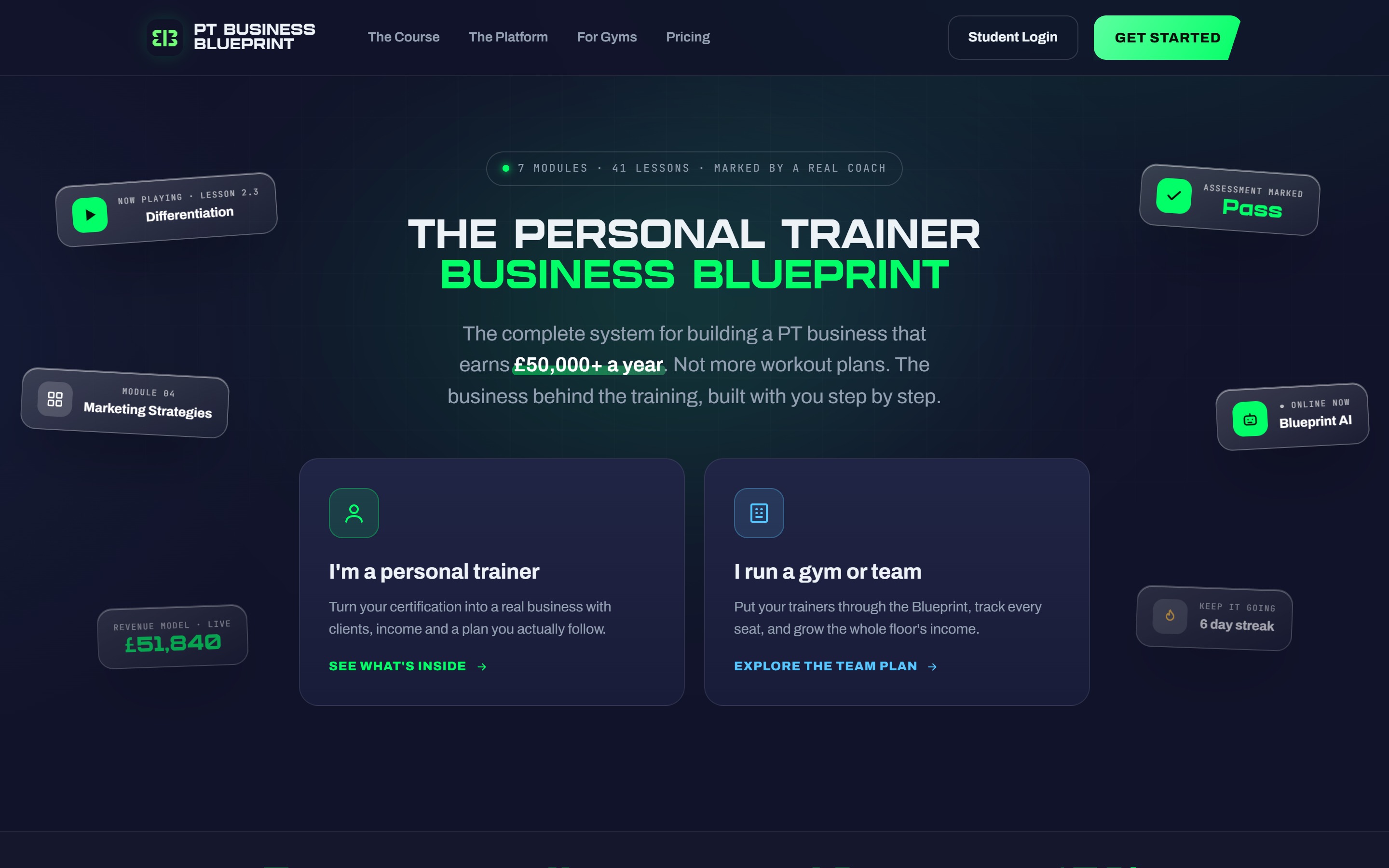 The PT Business Blueprint — desktop